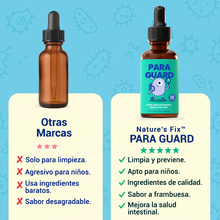 ParaGuard™ | Solución Natural Para Parásitos